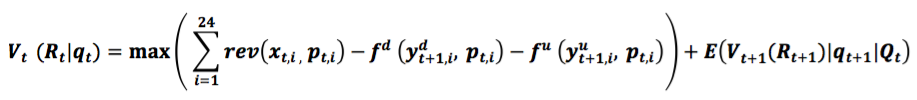 formulation