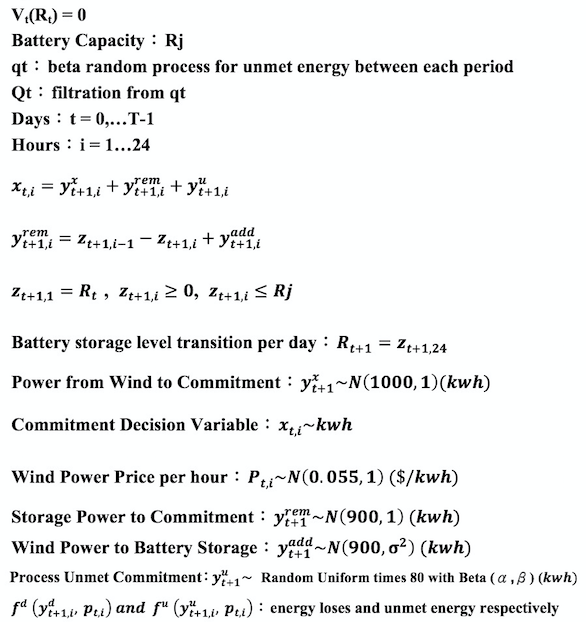 formulation